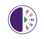 Image of telemetry dial